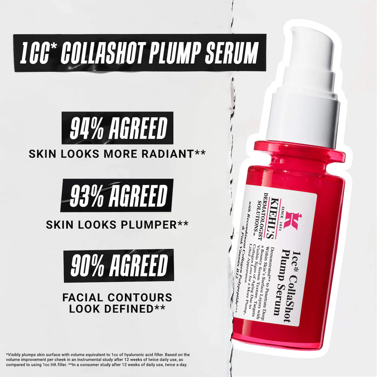 Free Gift Friday - Kiehl's Since 1851